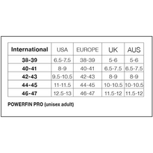 Load image into Gallery viewer, Arena Powerfin Pro ii (006151)