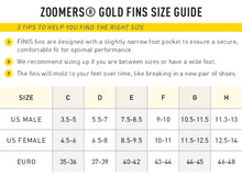 Load image into Gallery viewer, Finis Zoomers Fin (Gold)
