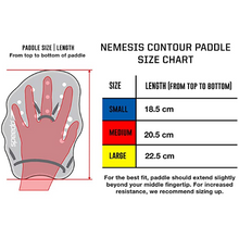 Load image into Gallery viewer, Speedo Nemesis Contour Paddle (7753007)
