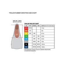 Load image into Gallery viewer, Speedo Trialon Rubber Training Fin (7530039)
